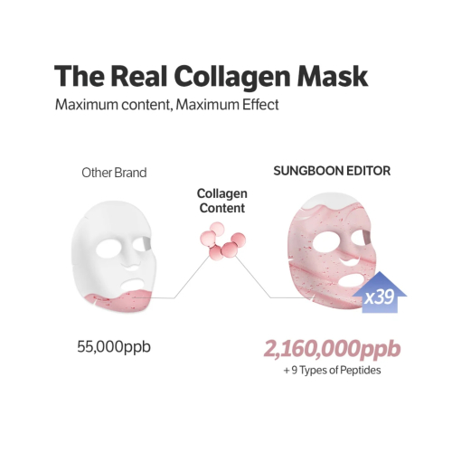 Sungboon Editor - Pack de 4 masques faciaux - Deep Collagen