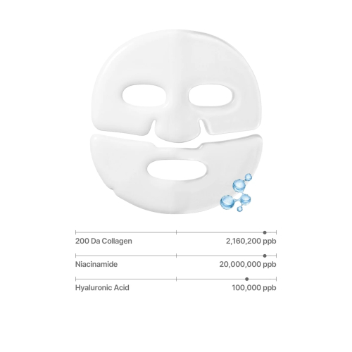 Sungboon Editor - Pack de 4 masques faciaux - Deep Collagen Hyalu-B5