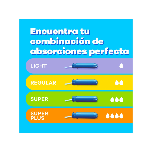 Tampax - Tampons Super Compak - 20 unités