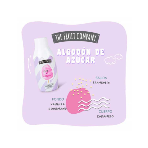 The Fruit Company - Eau de toilette Candy Shop 40ml - Barbe à papa
