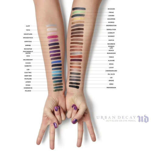 Urban Decay - Crayon Eyeliner 24/7 Glide-On - Sabbath