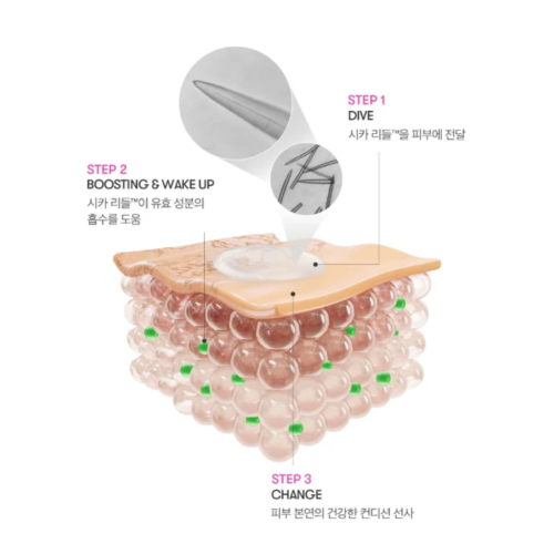 VT Cosmetics - Masque 2-Step Reedle Shot 300