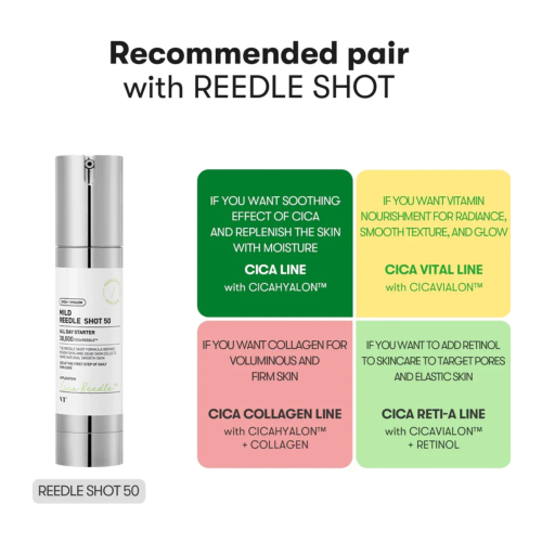 VT Cosmetics - Sérum micro-aiguille Reedle Shot - 50
