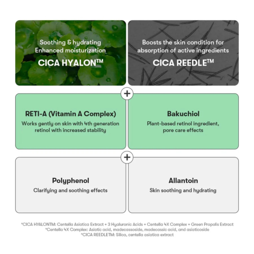 VT Cosmetics - Sérum régénérant Reti-A Reedle Shot 300