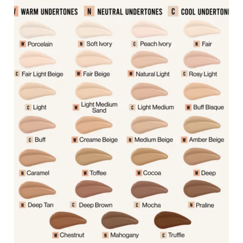 Wet N Wild - Fond de teint Bare Focus Niacinamide Skin Tint - Fair